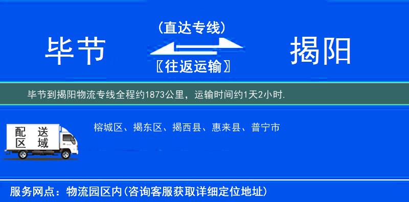 畢節(jié)到物流專線