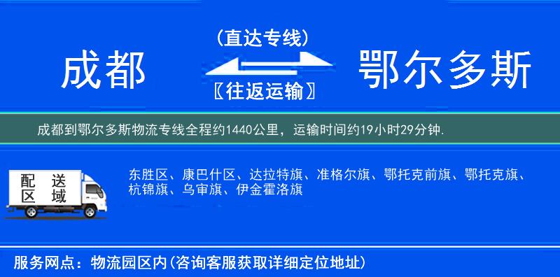 成都到物流專線