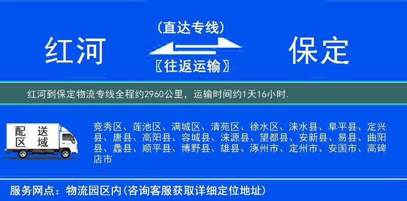 紅河到物流專線