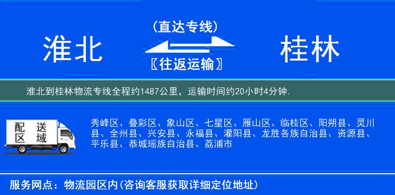 淮北到物流專線