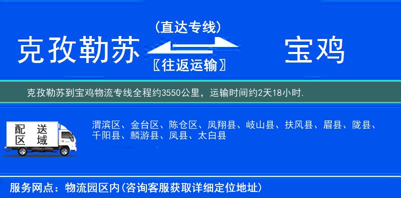 克孜勒蘇到物流專線