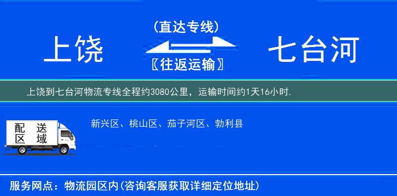 上饒到物流專線