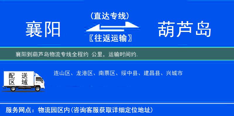 襄陽(yáng)到物流專線