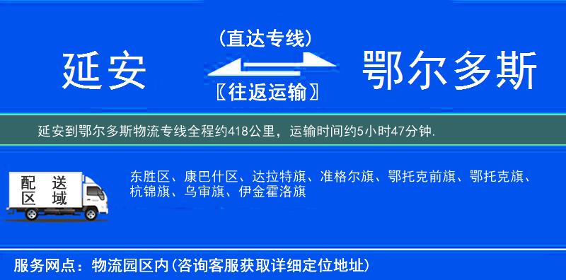 延安到物流專線