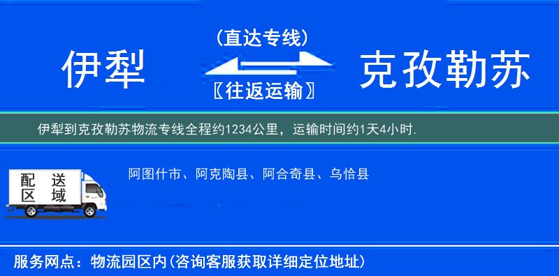 伊犁到物流專線